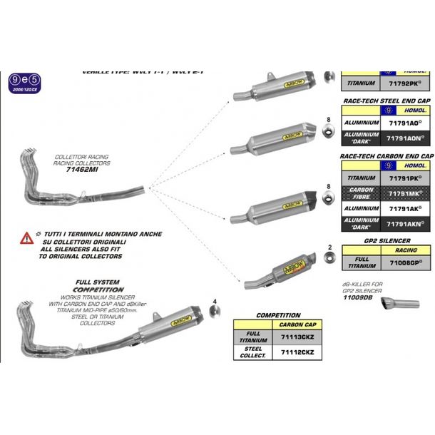 Silenziatore scuro Arrow Race-Tech in alluminio, fondello in acciaio inossidabile con omologazione per Suzuki GSX R 1000 cc anno di modello 2012 - 2013
