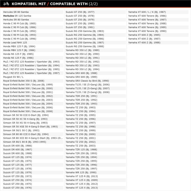 Batterie 12V 5Ah GEL GP-PRO GB5L-B Roller ähnl. YB5L-B CB5L-B 50512 12N5.5-3B – Bild 10