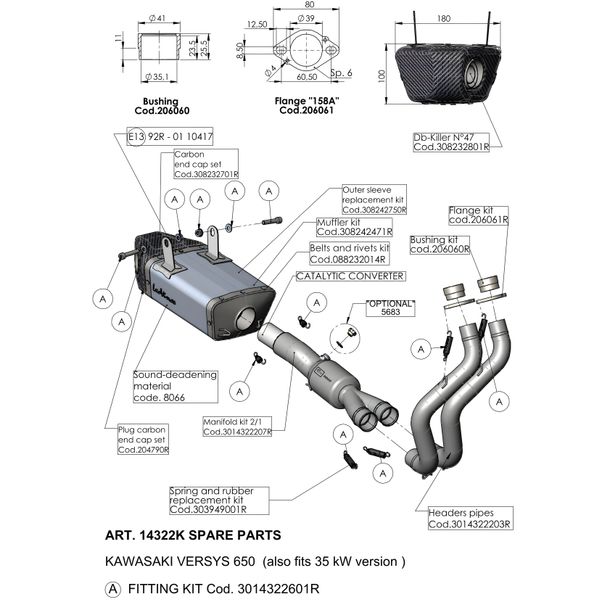 LeoVince Silencer Cover Exhaust Replacement Part Cover End Silencer, 205mm