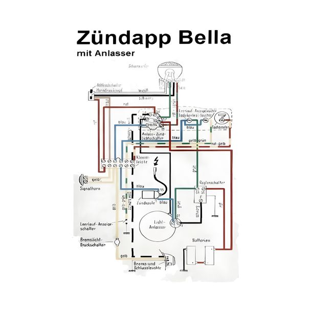 Kabelbaum Anlasser 203