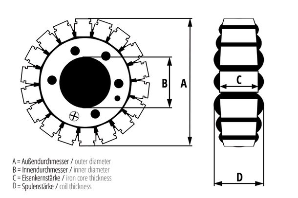 ElectroSport Stator / Regler KIT ESK225