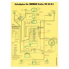 Simson Schaltplan, Farbposter für SR50 B3