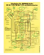 Simson Schaltplan, Farbposter für SR50 / 1 CE, SR80 / 1 CE mit Elektrostarter