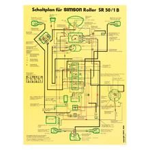 Simson Schaltplan, Farbposter für SR50 / 1 B
