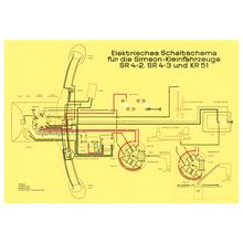 Simson Schaltplan, Farbposter für SR4-2, SR4-3, KR51