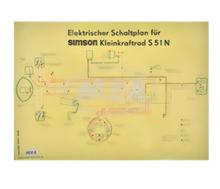 Simson Schaltplan, Farbposter für S51N
