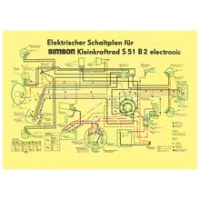 Simson Schaltplan, Farbposter für S51B2 - Elektronik