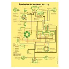 Simson Schaltplan, Farbposter für S51 / 1 C