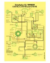 Simson Schaltplan, Farbposter für S51 / 1 C1, S51 / 1 E, S70 / 1 E, Enduro