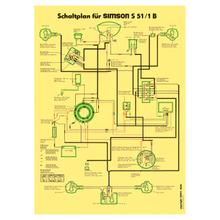Simson Schaltplan, Farbposter für S51 / 1 B - 12V-Version