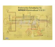 Simson Schaltplan, Farbposter für S50 B1
