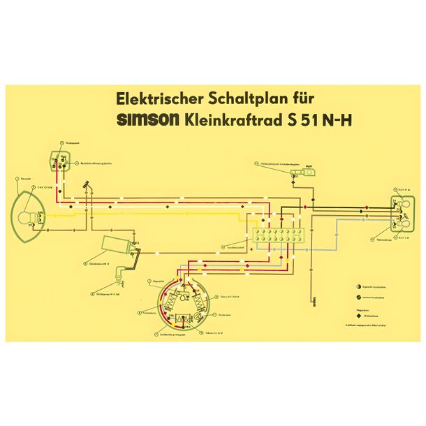 Simson schakelschema kleurenposter voor S51 N-H - Hongaarse versie!