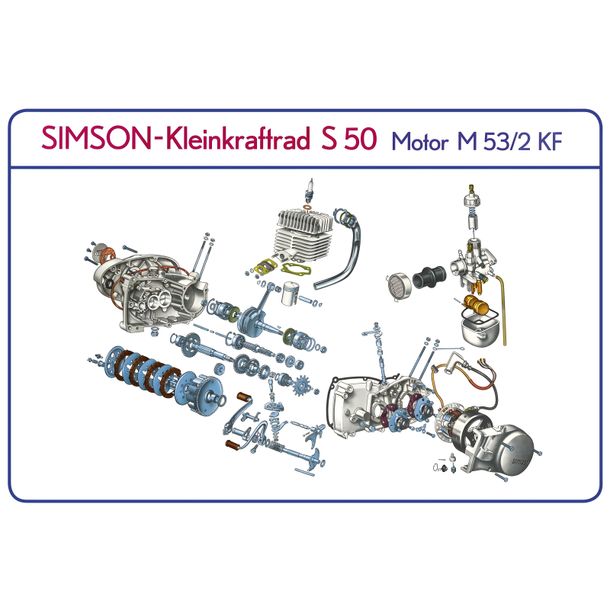 Simson explosie-illustratie, kleurenposter over S50-motor M53/2KF
