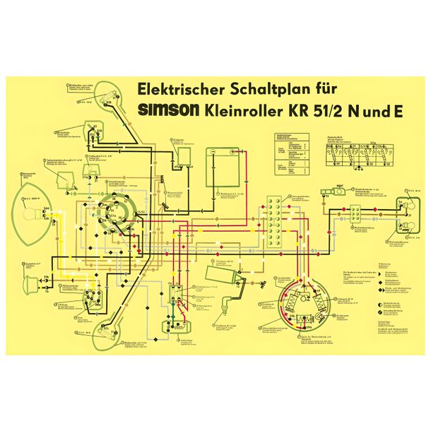 wiring diagram, color poster for KR51/2N and E