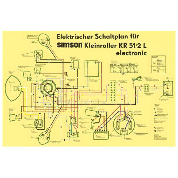 Schaltplan, Farbposter für KR51 / 2L (Luxus + Electronik)
