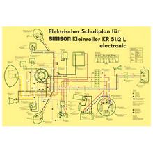 Schaltplan, Farbposter für KR51 / 2L (Luxus + Electronik)